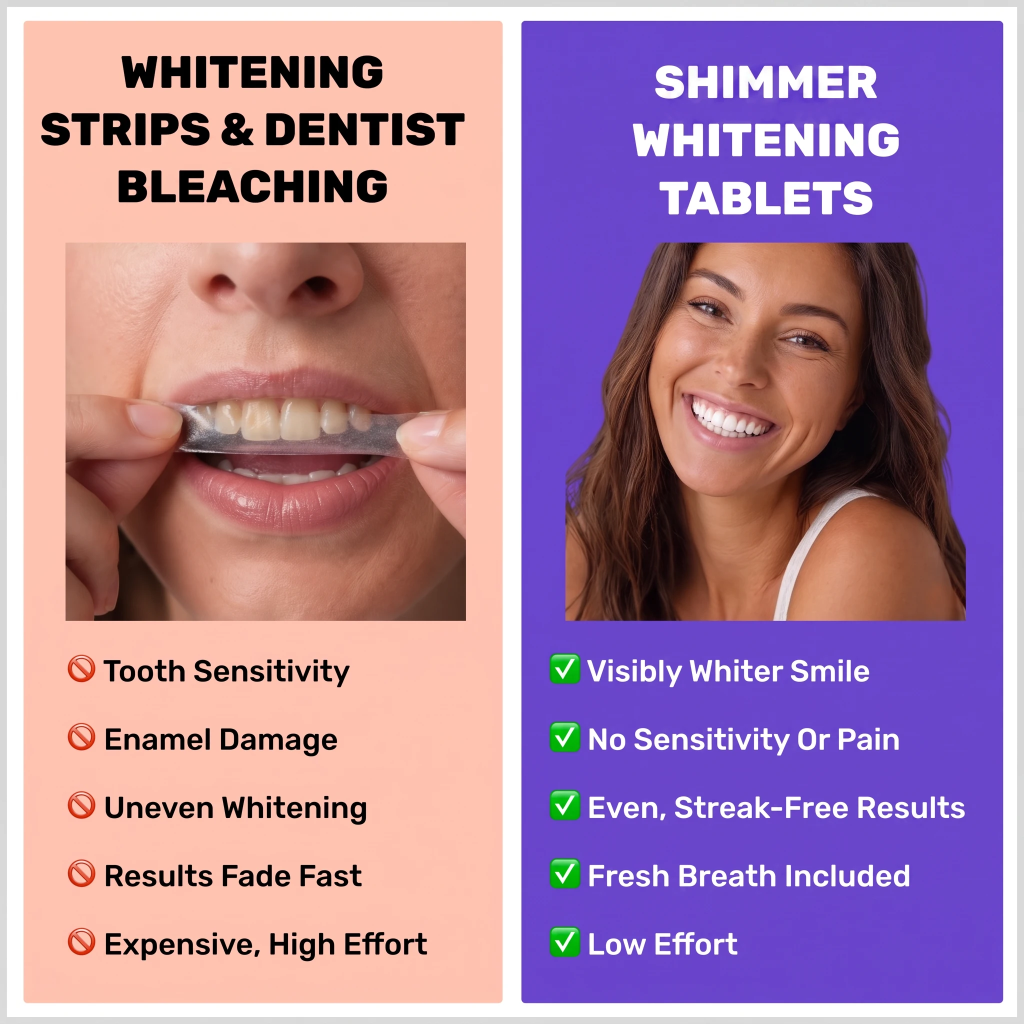 SHIMMER whitening tablets compared with strips and dentist bleaching